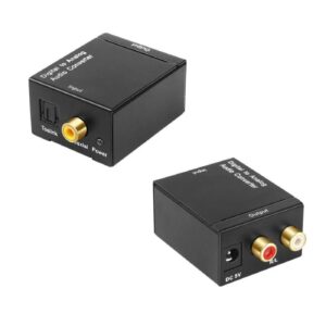 Digital to Analog Converter