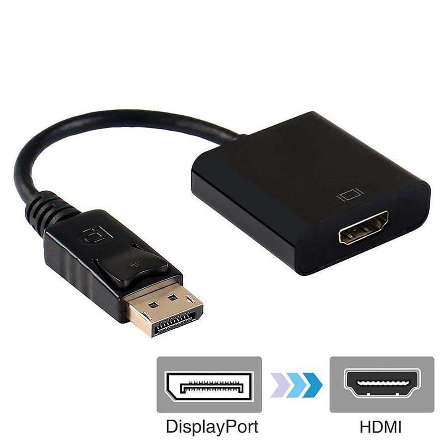 DisplayPort to HDMI Converter