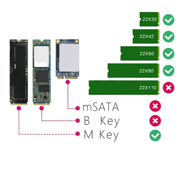 NGFF M2SSD TO SATA - Image 3