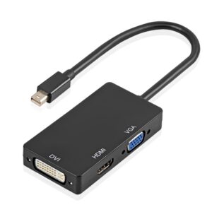 Mini DisplayPort to HDMI / VGA / DVI Adapter